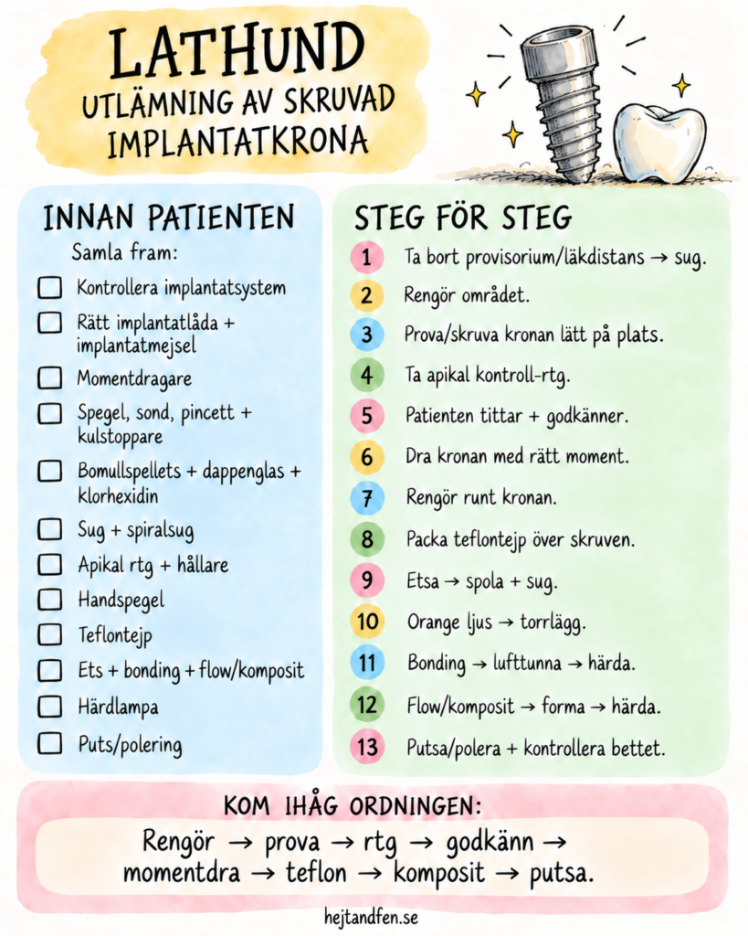 Lathund för utlämning av implantatkrona med checklista och steg för steg-guide för tandsköterskor.